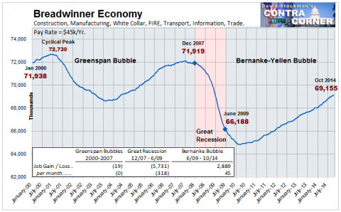 Breadwinner Economy- Click to enlarge