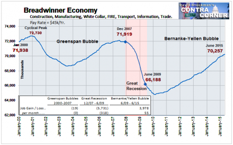 Breadwinner Jobs- Click to enlarge