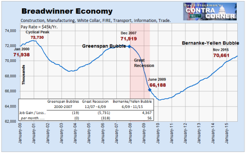 Breadwinner Jobs - Click to enlarge